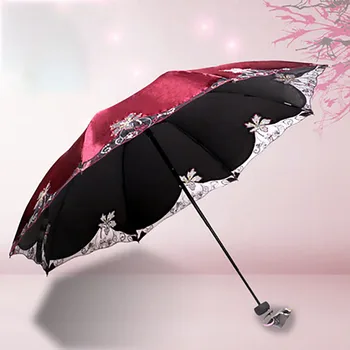 Creative Umbrella Rain Women Trend Large Sun Lace Umbrella Parasol Small Kids Cute Sunny Folding Reverse Umbrella WZP048
Creative Umbrella Rain Women Trend Large Sun Lace Umbrella Parasol Small Kids Cute Sunny Folding Reverse Umbrella WZP048