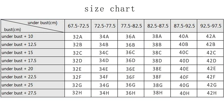 Perfect Sculpt Bra Size Chart