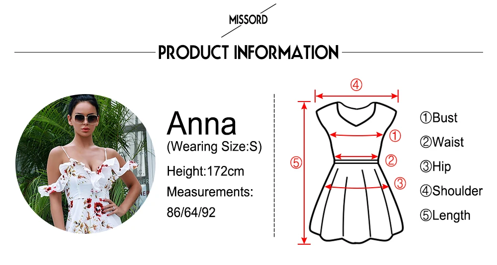 Anna-dress