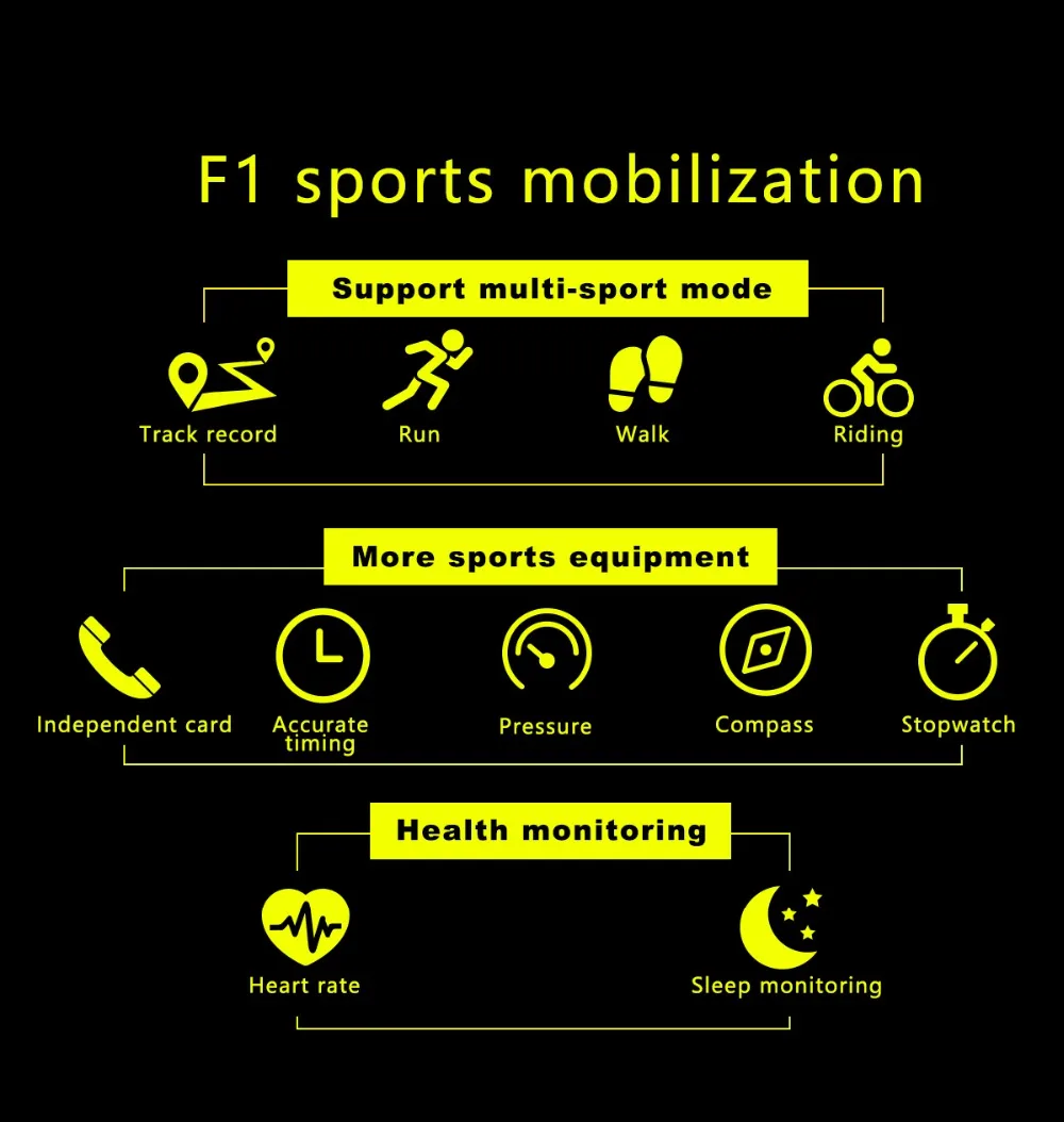 beseneur f1 sport smartwatch