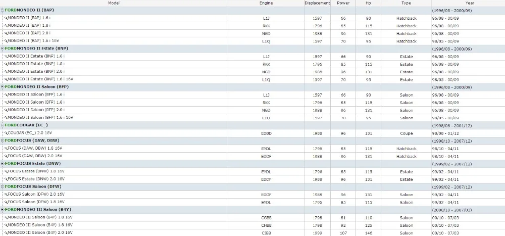 GORST Car Maf Mass Air Flow Sensor for Ford MONDEO COUGAR FOCUS C-MAX TRANSIT CONNECT OE:AFH60-13,98AB-12B579-B3B GORST Car Maf Mass Air Flow Sensor for Ford MONDEO COUGAR FOCUS C-MAX TRANSIT CONNECT OE:AFH60-13,98AB-12B579-B3B