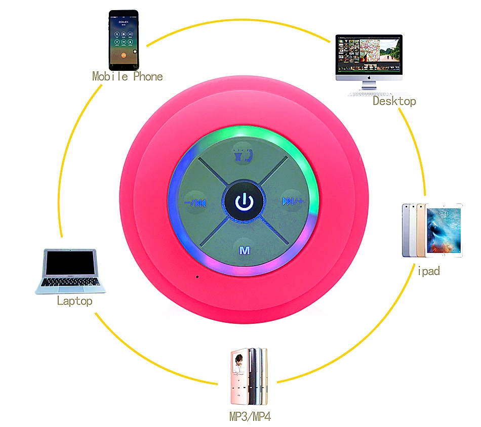 Portable Subwoofer Shower Waterproof Wireless Bluetooth Speaker Car Handsfree Call Music Suction Mic For IOS Android Phone
Portable Subwoofer Shower Waterproof Wireless Bluetooth Speaker Car Handsfree Call Music Suction Mic For IOS Android Phone