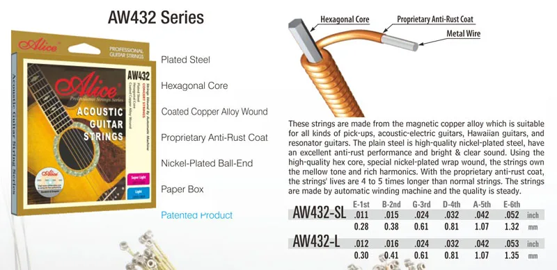 Alice AW432 Hexagonal Core Coated Copper Alloy Wound Acoustic Guitar Strings (.011-.052) (.012/.053)
Alice AW432 Hexagonal Core Coated Copper Alloy Wound Acoustic Guitar Strings (.011-.052) (.012/.053)