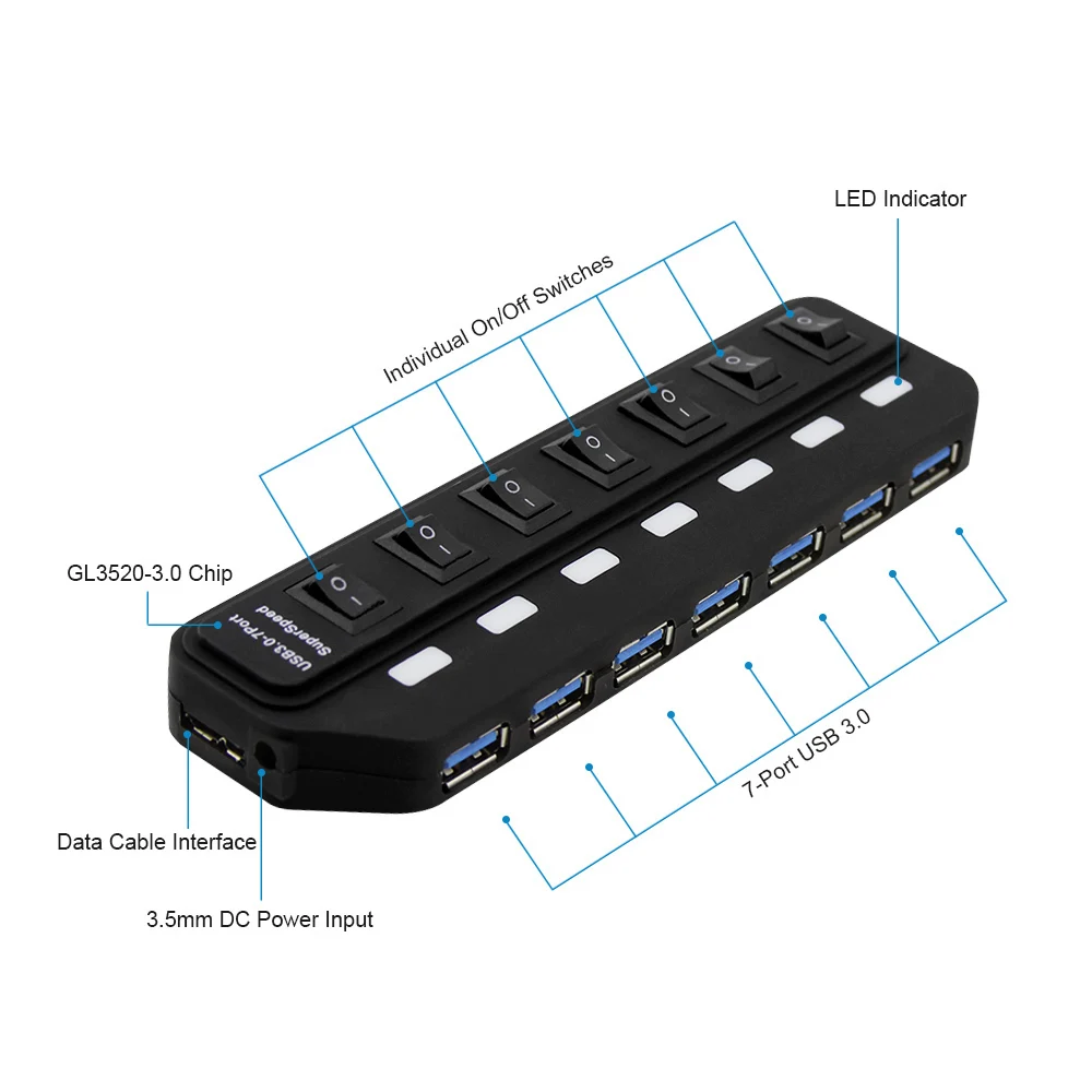 usb hub with power adapter