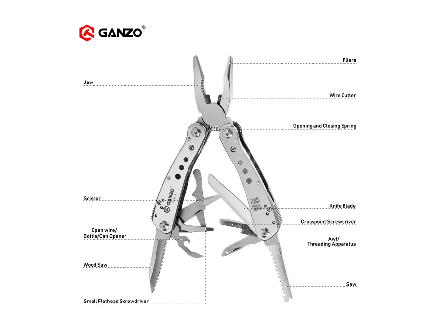 ganzo G201