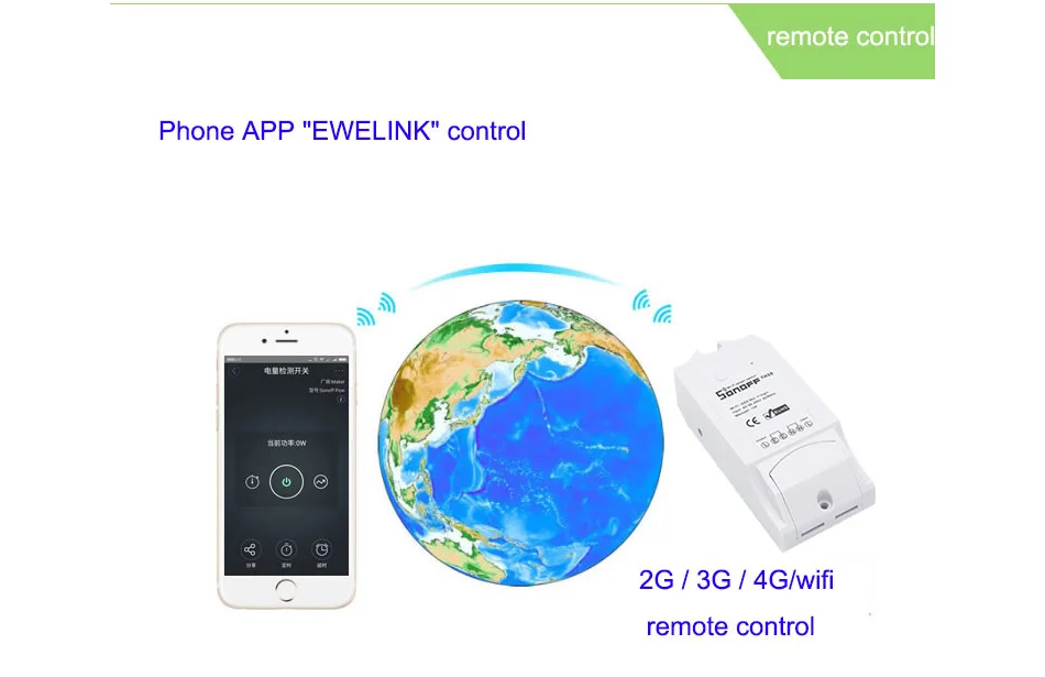 sonoff pow wifi smart switch (2)