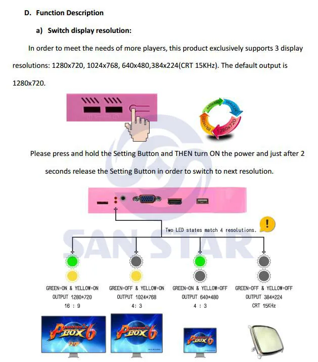 Pandora's Box6 Arcade Version user manual 6 w