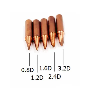 Copper Soldering Tip 900M-T For HAKKO 907/933/852D+/936 Soldering Station Replaceable Welding Heads For Solder Repair Tools
Copper Soldering Tip 900M-T For HAKKO 907/933/852D+/936 Soldering Station Replaceable Welding Heads For Solder Repair Tools