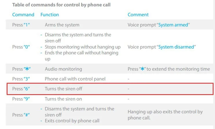 phone setting