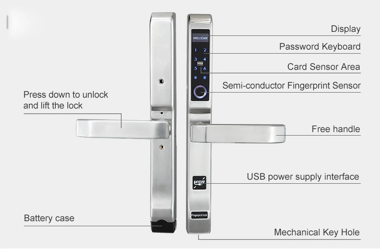Biometric Fingerprint Door Lock,Intelligent Electronic Lock with slim stainless steel panel for Aluminum Glass Door