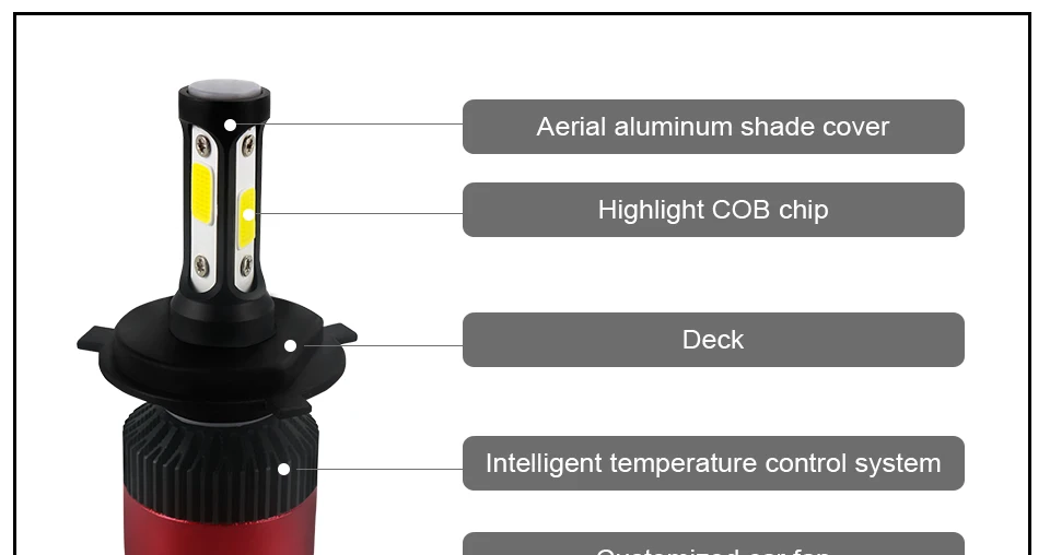 H7 LED (2)