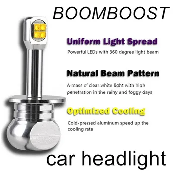 BOOMBOOST Super Bright 80W 3000LM 6000K LED Car Headlights Kit Fog Lamp Bulb Car Lights 2pcs H1 H3 H4 H7 H11 H16 880 9005 9006
BOOMBOOST Super Bright 80W 3000LM 6000K LED Car Headlights Kit Fog Lamp Bulb Car Lights 2pcs H1 H3 H4 H7 H11 H16 880 9005 9006