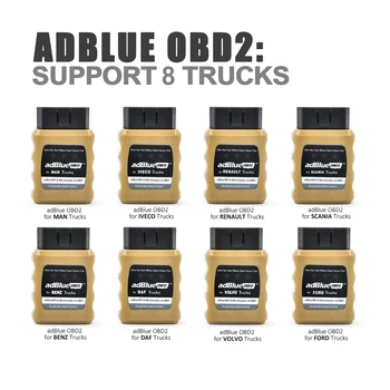 Scanner OBD2 Diesel Heavy Duty Truck Scan Tool Plug and Drive Adblue OBD2 Emulador de Adblue Emulator AdblueOBD2 For Trucks
Scanner OBD2 Diesel Heavy Duty Truck Scan Tool Plug and Drive Adblue OBD2 Emulador de Adblue Emulator AdblueOBD2 For Trucks