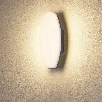 100-240Vac waterproof 6W American style wall light , aluminium IP54 outdoor ,domestic and exterior all decoration wall lamp
100-240Vac waterproof 6W American style wall light , aluminium IP54 outdoor ,domestic and exterior all decoration wall lamp