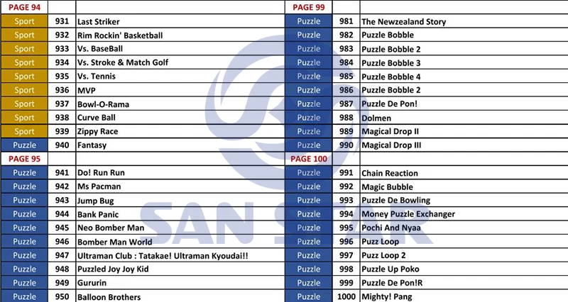 game list 20 w