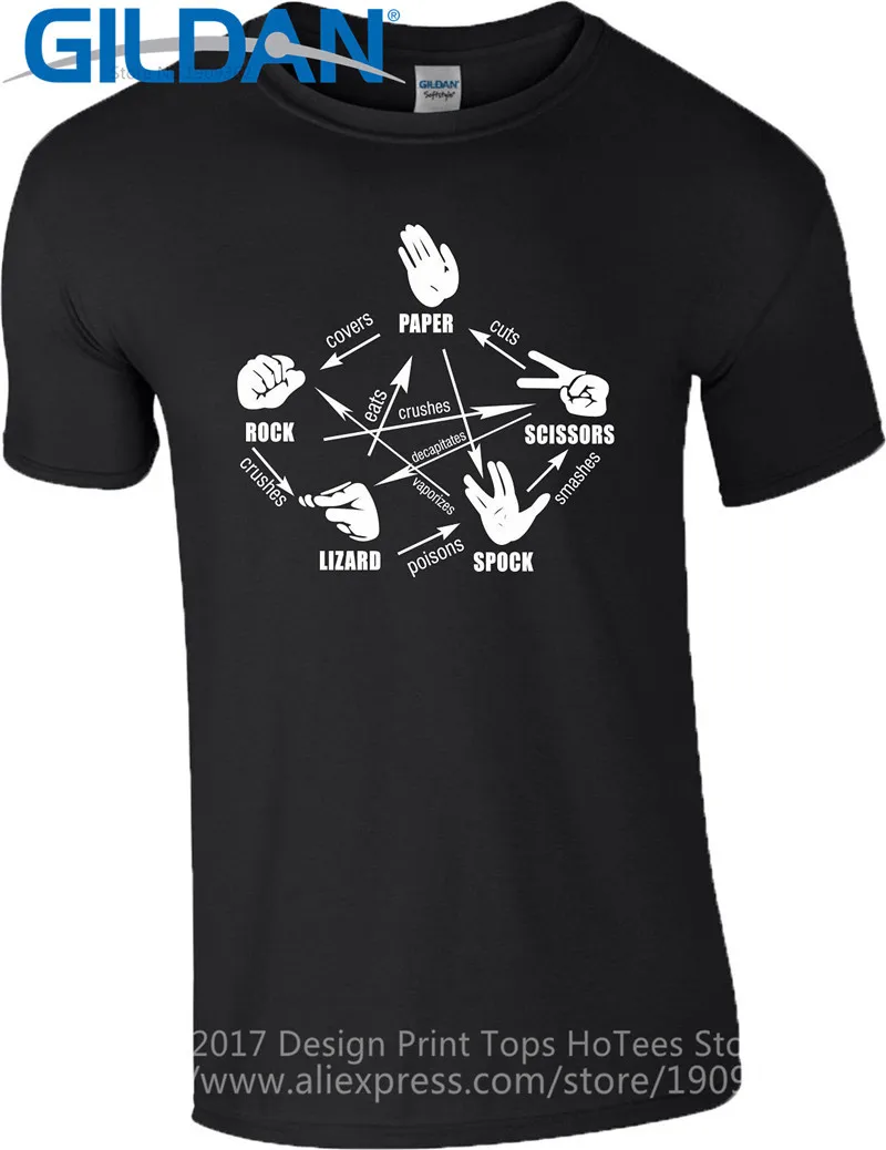 Top Quality T Shirts O Neck O-Neck Men Theory Rock Paper Scissor Spock Sheldon Short Sleeve Fashion T Shirts
Top Quality T Shirts O Neck O-Neck Men Theory Rock Paper Scissor Spock Sheldon Short Sleeve Fashion T Shirts