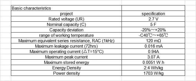 2.7V5F