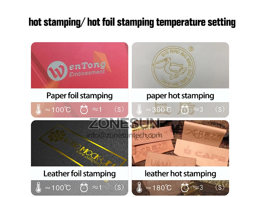 ZONESUN ZS-819H-2 Automatic Cosmetics Gift Box Plastic Brand Logo Embossing Stamping Machine Heat Press For Leather