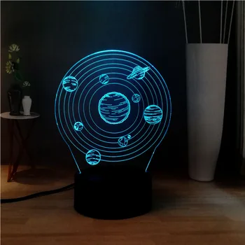 Creative Cosmic star Acrylic LED Illusion 7 Color Change 3D Room RGB USB Beside Desk Mood Light Children Holiday Birthday Gift
Creative Cosmic star Acrylic LED Illusion 7 Color Change 3D Room RGB USB Beside Desk Mood Light Children Holiday Birthday Gift