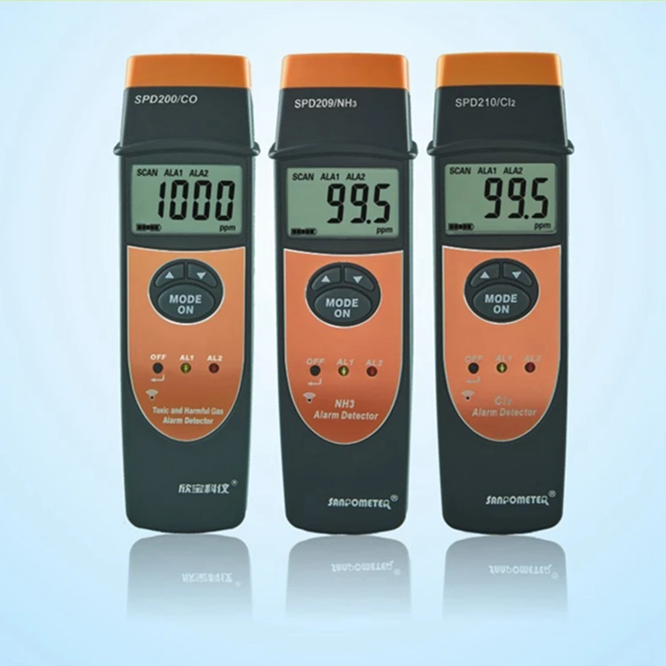 Ammonia NH3 Gas Detector (2)_