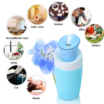 Mini Ultrasonic Cool Mist USB Car Air Humidifier Portable Car Humidifier for home Water Tank Included Mist Maker
Mini Ultrasonic Cool Mist USB Car Air Humidifier Portable Car Humidifier for home Water Tank Included Mist Maker