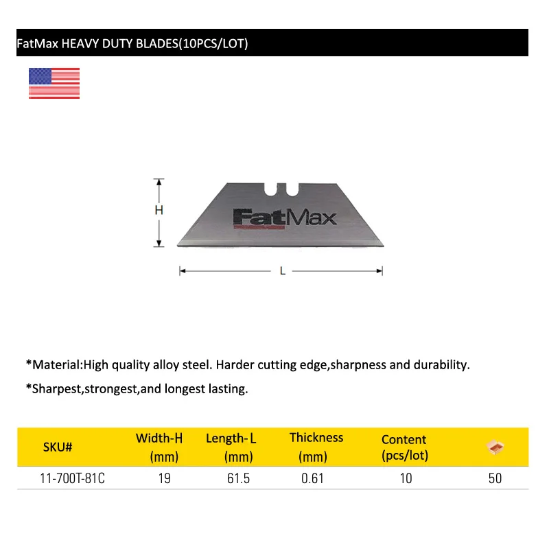 11-700t-81c fatmax blades size