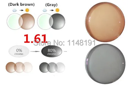 women prescription eyeglasses 1.61 aspherical resin lens discoloration myopia hyperopia astigmatism presbyopia Oculos Masculino
women prescription eyeglasses 1.61 aspherical resin lens discoloration myopia hyperopia astigmatism presbyopia Oculos Masculino