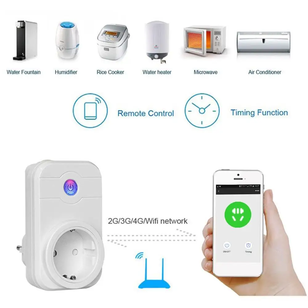 WiFi Smart Plug With Ports Timing Socket Voice Control Wireless Time Switch EU/US/UK
WiFi Smart Plug With Ports Timing Socket Voice Control Wireless Time Switch EU/US/UK