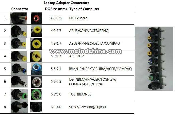 Двусторонний универсальный штырек Vac-U-Lock купить со скидкой в секс шопе  Страпоны  Отдельно трусики и штырьки