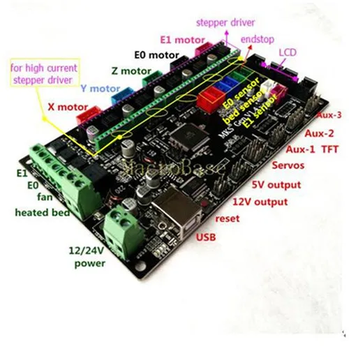 GEN WIRING