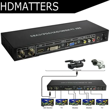 SDI converter 3G SDI,SDI to VGA HDMI DVI RCA converter Scaler SDI to Mixed video converter splitter
SDI converter 3G SDI,SDI to VGA HDMI DVI RCA converter Scaler SDI to Mixed video converter splitter
