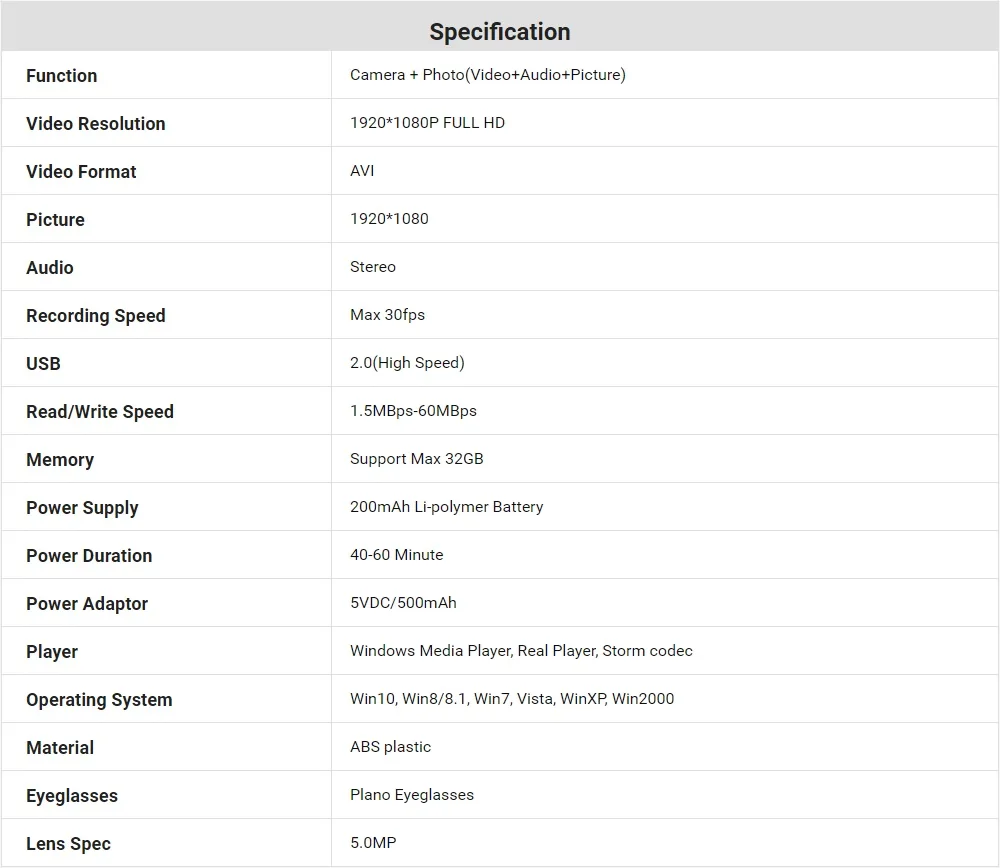 Specification