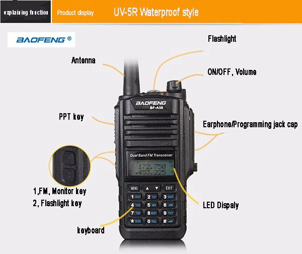 Baofeng BF A58 Waterproof Dustproof 5-10 Km Long Range Walkie Talkies 2 Way Radio For CB Radio Station Ham Radio Hf Transceiver
Baofeng BF A58 Waterproof Dustproof 5-10 Km Long Range Walkie Talkies 2 Way Radio For CB Radio Station Ham Radio Hf Transceiver
