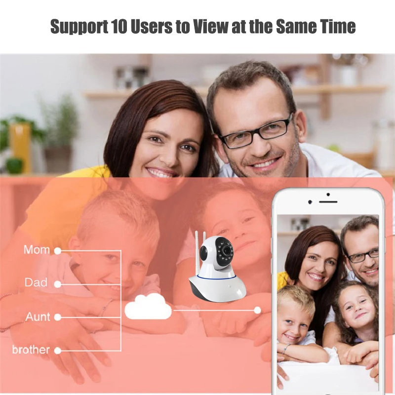 support multi users