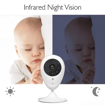 Dragon Touch DT24 Wireless Video Baby Monitor with 2.4 inch LCD Screen Digital Camera Baby Nanny Security Camera Night Vision