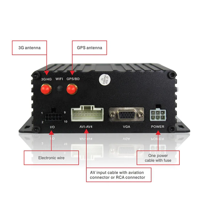 CE FCC ROHS 4 channel h264 net usb universal remote control dvr with 3G support, H40-3G
CE FCC ROHS 4 channel h264 net usb universal remote control dvr with 3G support, H40-3G