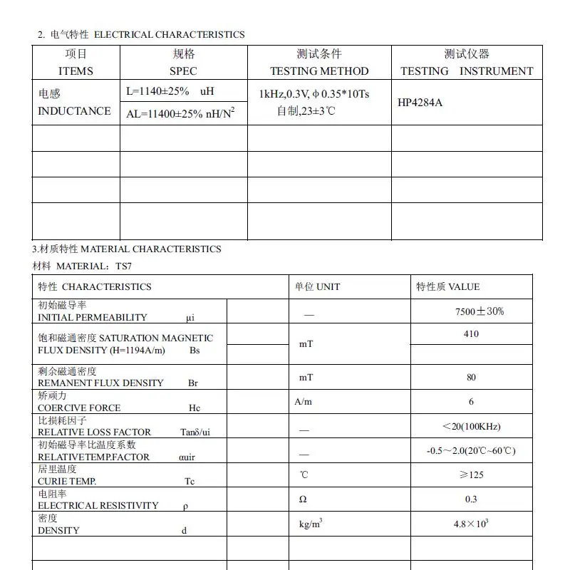TS7 feature