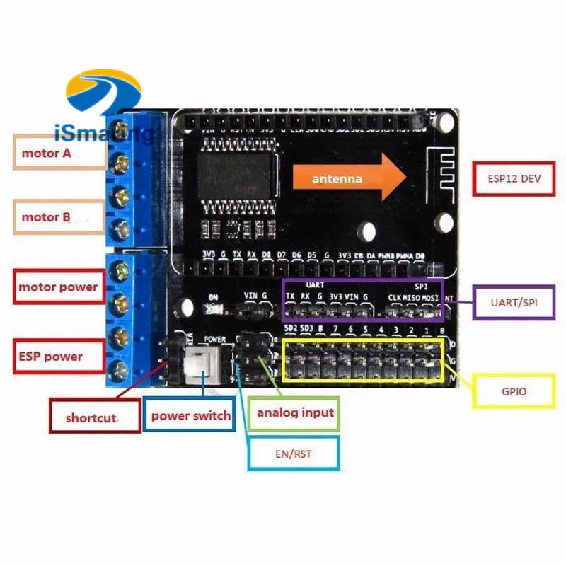 Official iSmaring Robot Tank Car Motor Shield Development Board L293D extension for ESP8266 NodeMCU Remote Control Diy RC Toy
Official iSmaring Robot Tank Car Motor Shield Development Board L293D extension for ESP8266 NodeMCU Remote Control Diy RC Toy