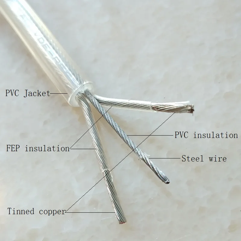 10m/lot transparent 2*0.75mm power cord electric cable with 1.0mm supporting steel rope for Lighting lamps electrical wire
10m/lot transparent 2*0.75mm power cord electric cable with 1.0mm supporting steel rope for Lighting lamps electrical wire