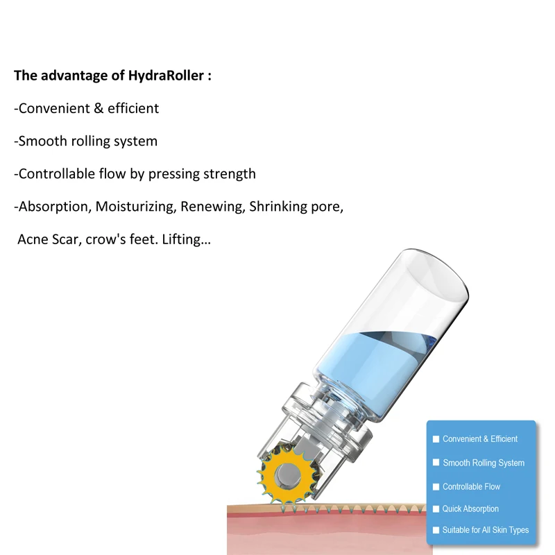 Micro needles roller dermaroller Hydra Roller 64 MezoRoller Anti Age Derma Reborn Eye Treatment Cell Regenaration Pores Refine
Micro needles roller dermaroller Hydra Roller 64 MezoRoller Anti Age Derma Reborn Eye Treatment Cell Regenaration Pores Refine