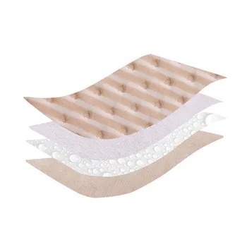 New Arrival 3 in 1 Waterproof Changing Pad Diaper EVA Layer Travel Multifunction Portable Baby Diaper Cover Mat Urine Pad J11
New Arrival 3 in 1 Waterproof Changing Pad Diaper EVA Layer Travel Multifunction Portable Baby Diaper Cover Mat Urine Pad J11