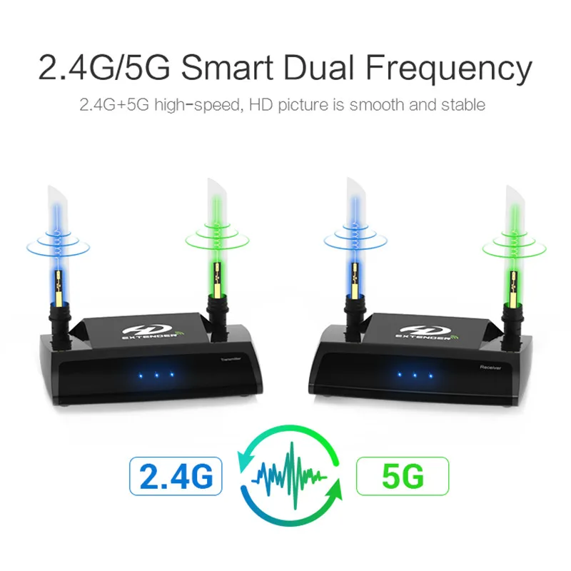2.4G/5G 1080P Wireless HDMI AV Video Transmitter Receiver HDMI Converter HDMI Cable IR Extender up to 100M hdmi extender AVC580+
2.4G/5G 1080P Wireless HDMI AV Video Transmitter Receiver HDMI Converter HDMI Cable IR Extender up to 100M hdmi extender AVC580+
