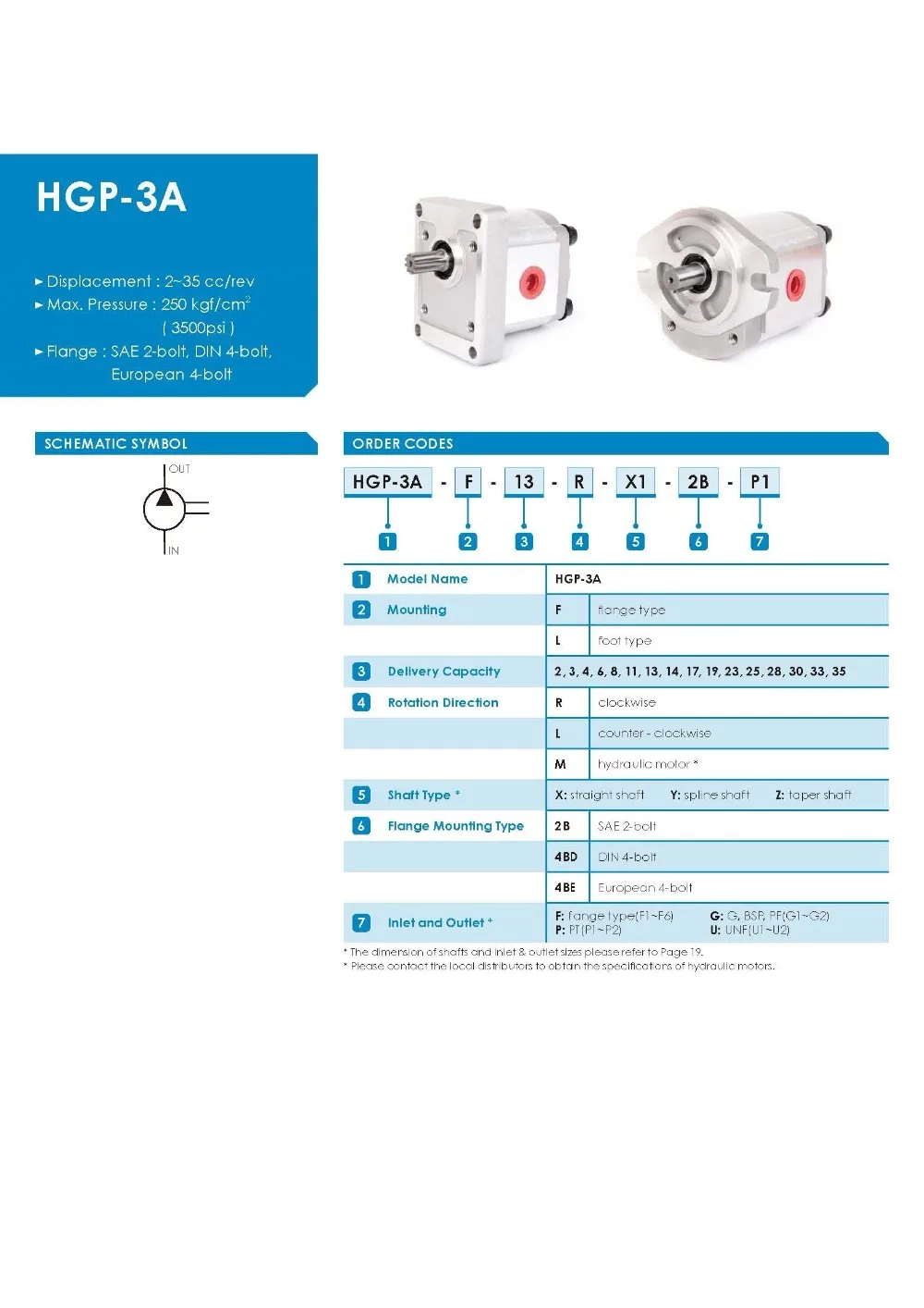 HGP-3A__1
