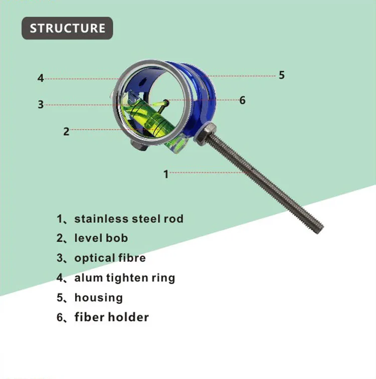 

Decut Archery Compound Bow Scope Sight Pin 1.0 Optical Fiber 8x/6x/4x Lens for shooting