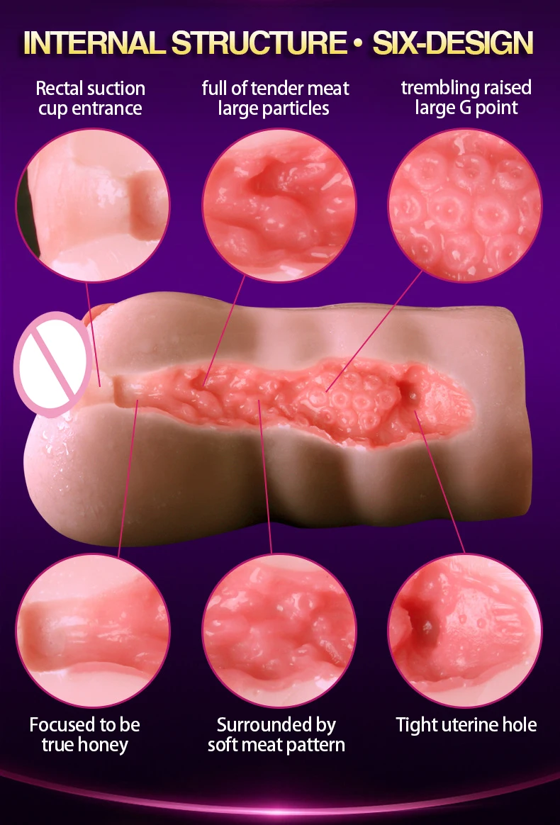 Вагина Мастурбатор Ощущения