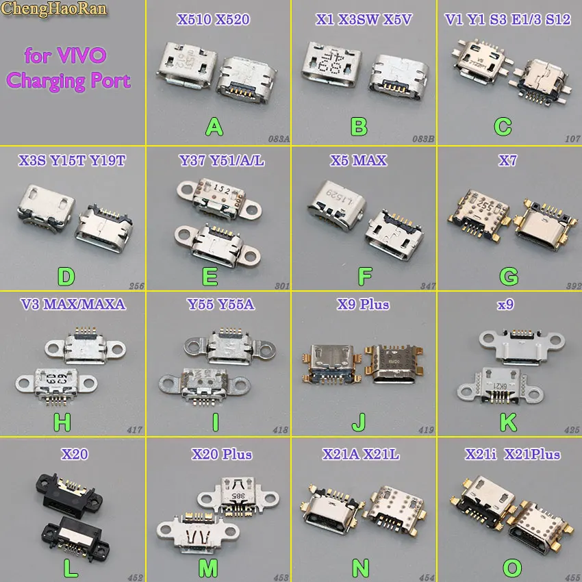 ChengHaoRan Micro usb Charger Charging Jack Socket Plug Port Connector For ViVO X1 X3 X3T X5Max X7 X9 X9 Plus X20 X21 Y1 Y37 Y55
ChengHaoRan Micro usb Charger Charging Jack Socket Plug Port Connector For ViVO X1 X3 X3T X5Max X7 X9 X9 Plus X20 X21 Y1 Y37 Y55