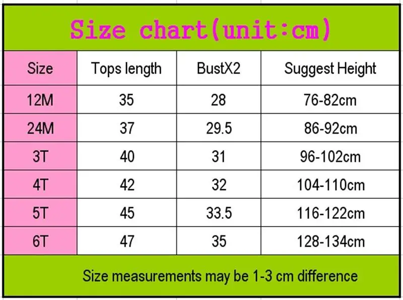 size