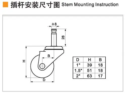 STEM