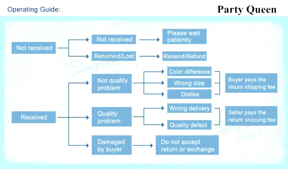 HTB1jnPuHFXXXXcfXXXXq6xXFXXXj