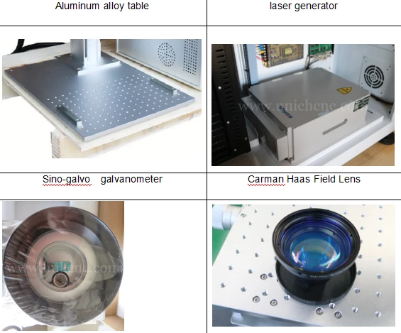 machine parts